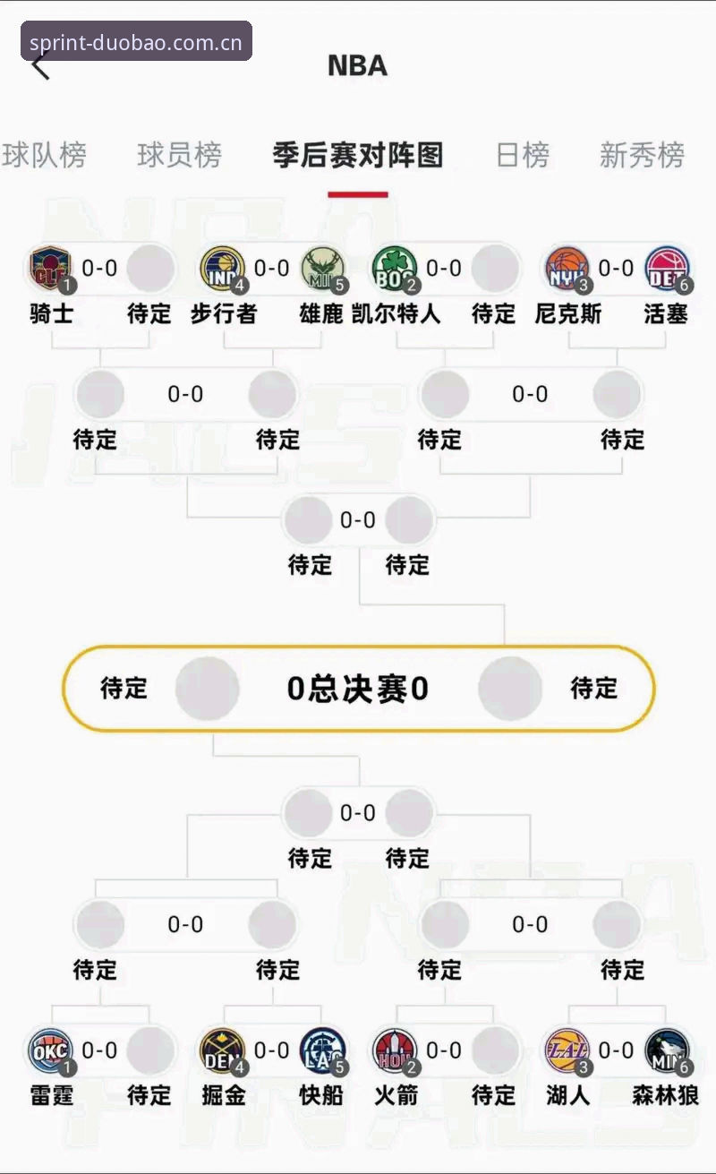 多宝体育会员 凌晨派对后的赛场回归:球员状态追踪实用指南