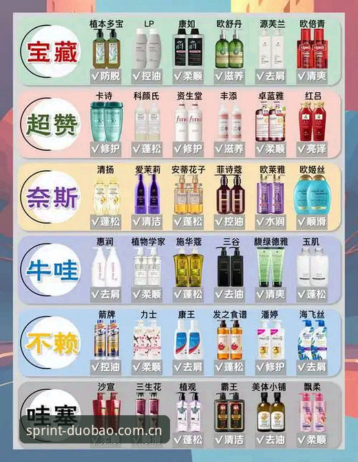 多宝体育登录入口 多宝体育登录入口完整指南:从下载到投注的全流程解析